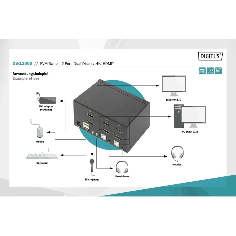 Przełącznik KVM DIGITUS 2 portowy HDMI, Dual Display, 4K... | PartsPC.pl