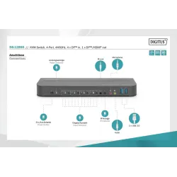Przełącznik KVM DIGITUS 4 portowy DisplayPort do 1 port | PartsPC.pl