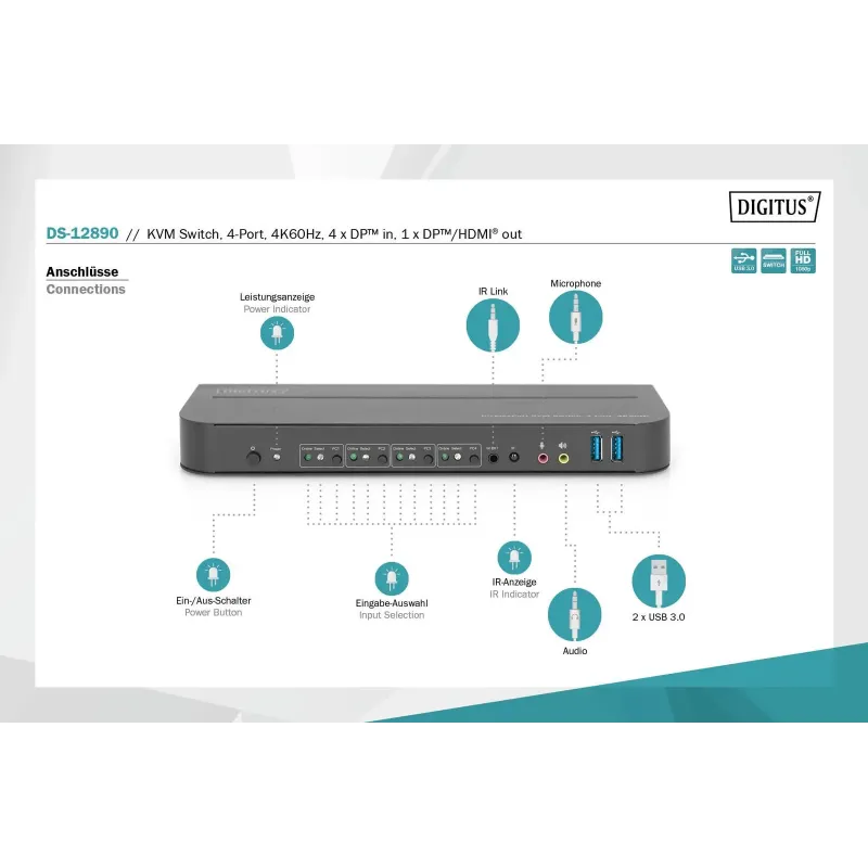Przełącznik KVM DIGITUS 4 portowy DisplayPort do 1 port | PartsPC.pl