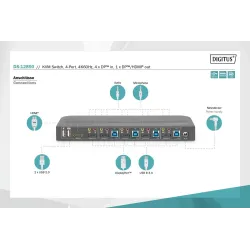 Przełącznik KVM DIGITUS 4 portowy DisplayPort do 1 port | PartsPC.pl