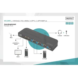 Przełącznik KVM DIGITUS 4 portowy DisplayPort do 1 port | PartsPC.pl