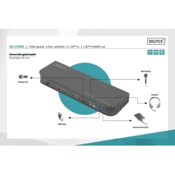 Przełącznik KVM DIGITUS 4 portowy DisplayPort do 1 port | PartsPC.pl