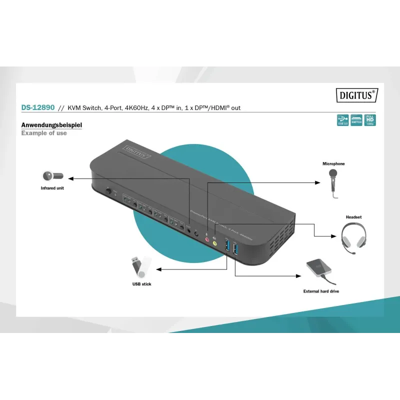 Przełącznik KVM DIGITUS 4 portowy DisplayPort do 1 port | PartsPC.pl
