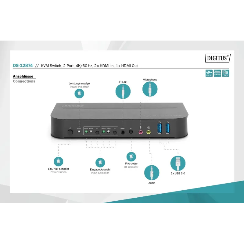 Przełącznik KVM DIGITUS 2 portowy HDMI 4K 60Hz 2xUSB | PartsPC.pl