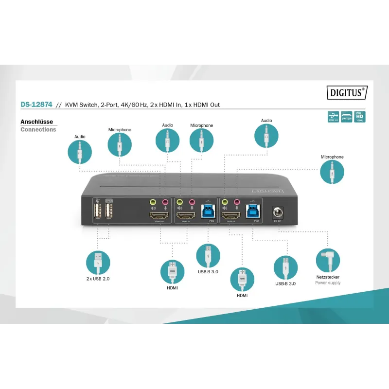 Przełącznik KVM DIGITUS 2 portowy HDMI 4K 60Hz 2xUSB | PartsPC.pl