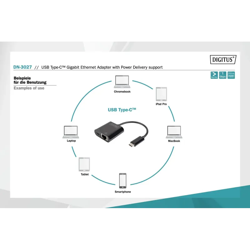Karta sieciowa DIGITUS przewodowa USB 3.0 Typ C do RJ45 | PartsPC.pl