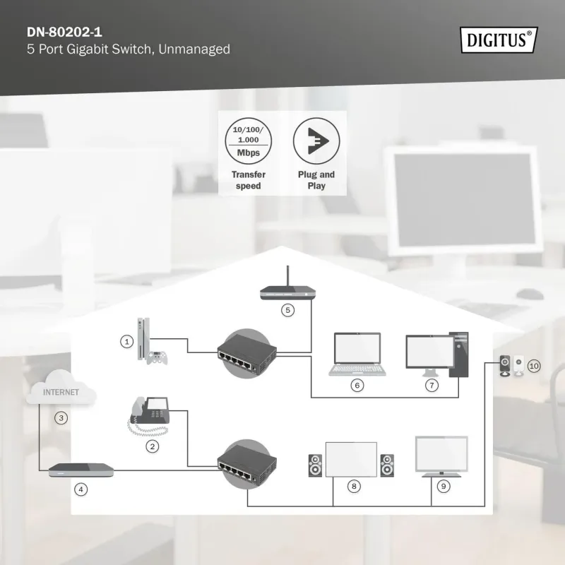 Switch niezarządzalny DIGITUS 5-portowy Gigabit Ethernet | PartsPC.pl