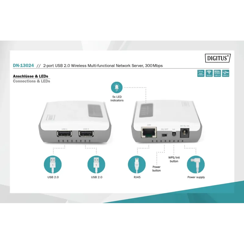 Serwer sieciowy DIGITUS wielofunkcyjny, bezprzewodowy | PartsPC.pl
