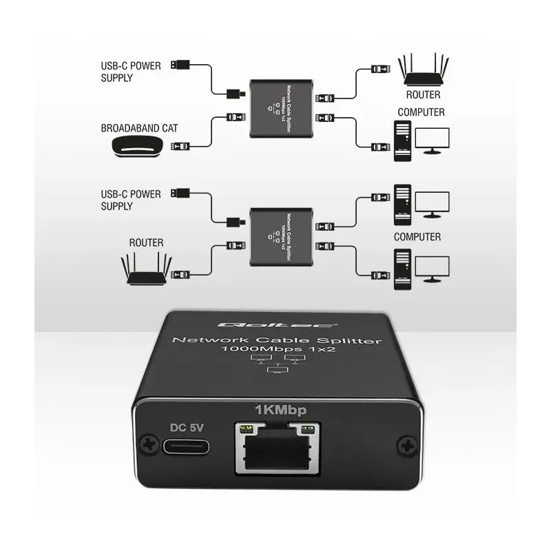 Switch niezarządzalny Qoltec mini rozdzielacz splitter | PartsPC.pl