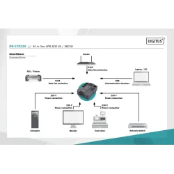 Zasilacz awaryjny UPS DIGITUS Line-Interactive LED | PartsPC.pl