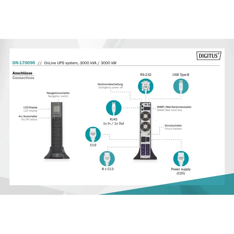 Zasilacz awaryjny UPS DIGITUS Online Rack 19" LCD | PartsPC.pl