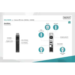 Zasilacz awaryjny UPS DIGITUS Online Rack 19" LCD... | PartsPC.pl