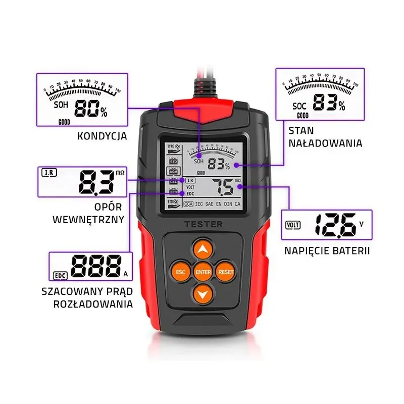 Tester cyfrowy Qoltec akumulatora z wyświetlaczem LCD | | PartsPC.pl