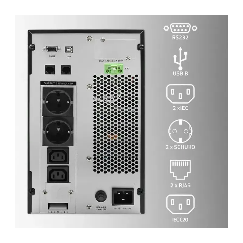 Zasilacz awaryjny UPS Qoltec 3kVA | 3000W | Power Factor | PartsPC.pl