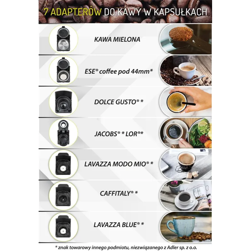 Ekspres ciśnieniowy Camry CR 4414 wielo–kapsułkowy do | PartsPC.pl