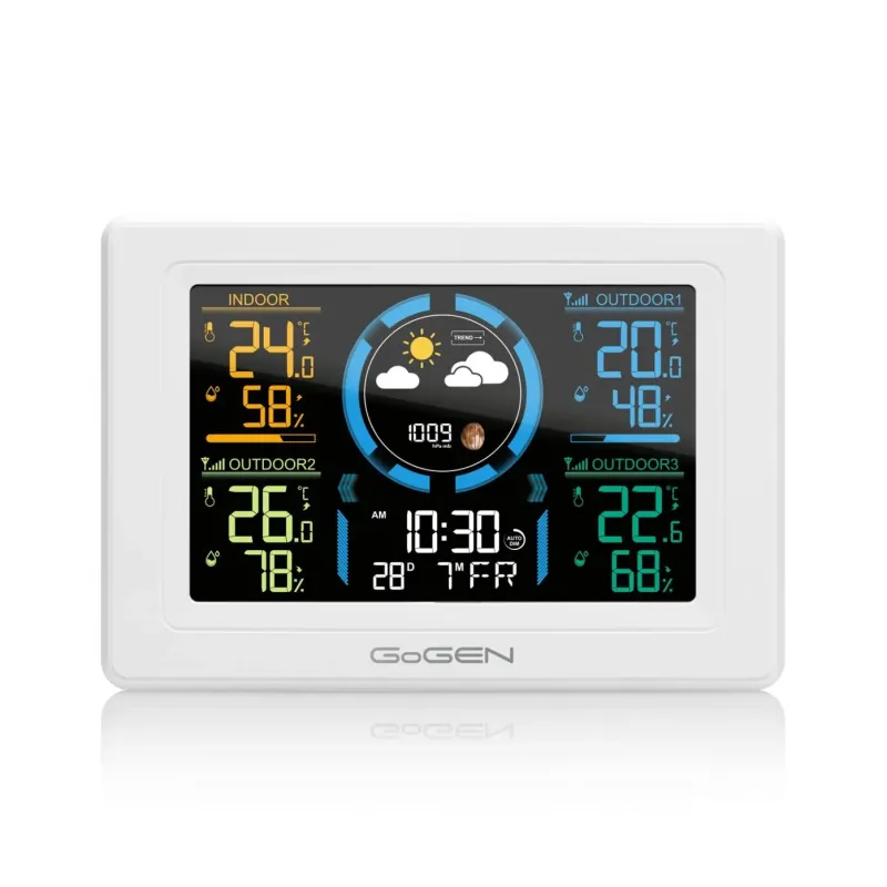 Stacja meteo Gogen – ME3397W | PartsPC.pl