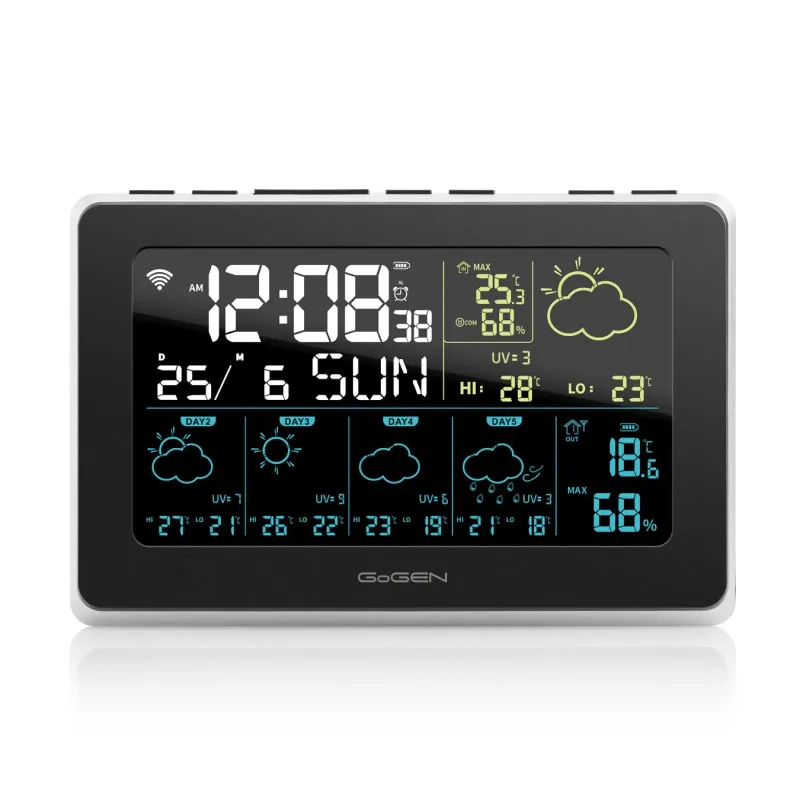 Stacja meteo Gogen – ME3565SMART | PartsPC.pl