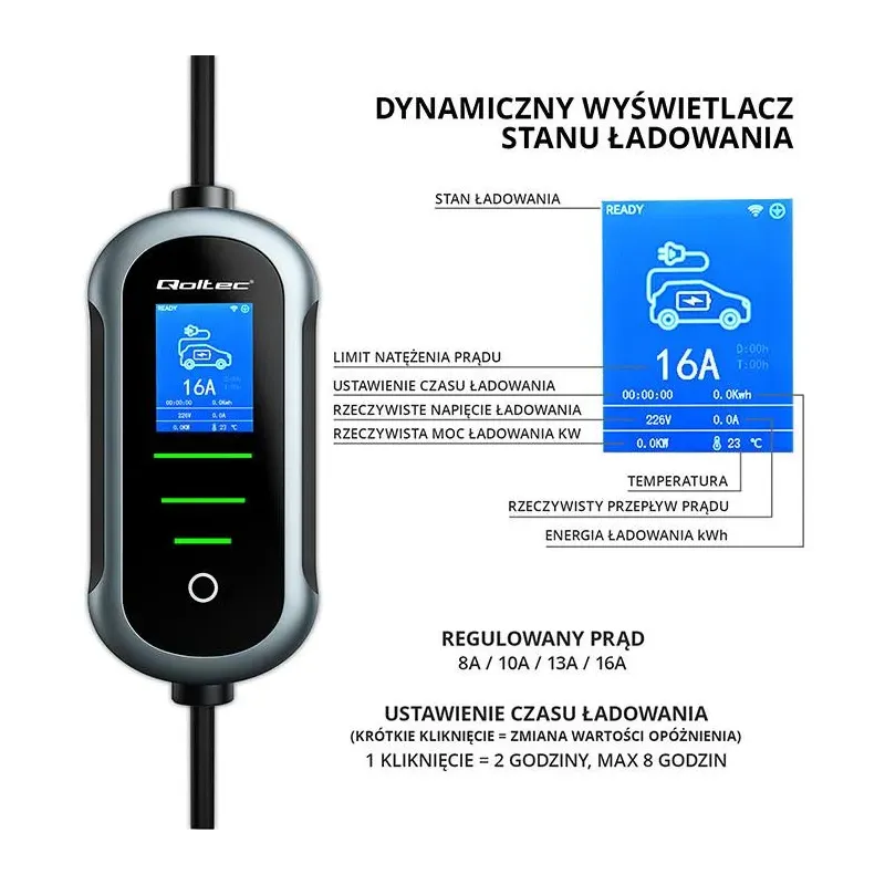 Ładowarka Qoltec do samochodu elektrycznego EV z | PartsPC.pl
