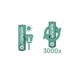 Akumulatorki AAA / R03 everActive Ni-MH 550 mAh ready to | PartsPC.pl
