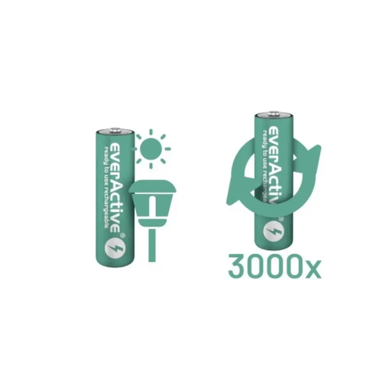 Akumulatorki AAA / R03 everActive Ni-MH 550 mAh ready to | PartsPC.pl