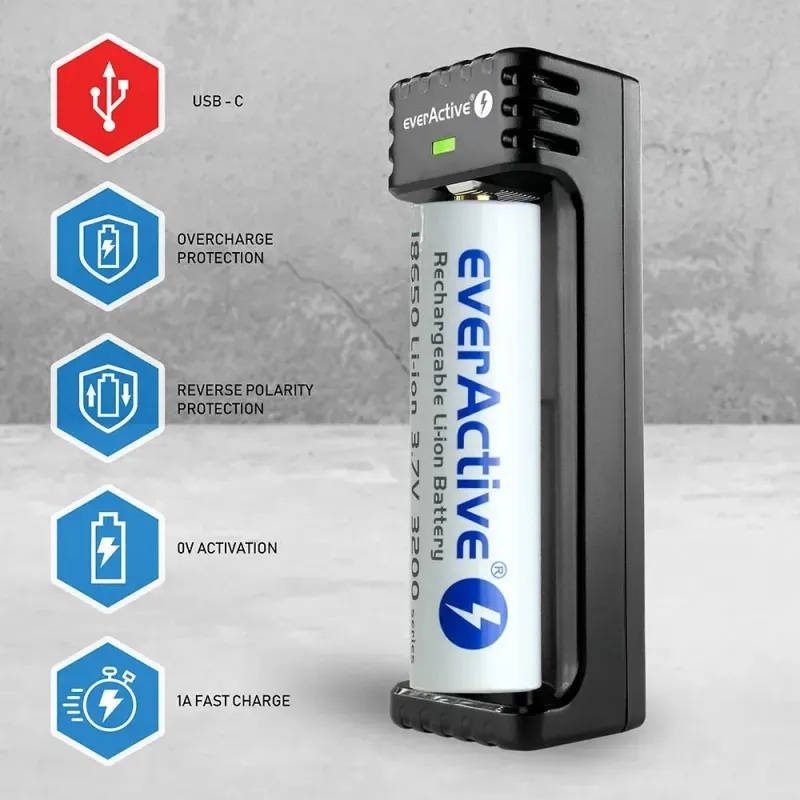 Ładowarka do akumulatorków cylindrycznych Li-ion | PartsPC.pl