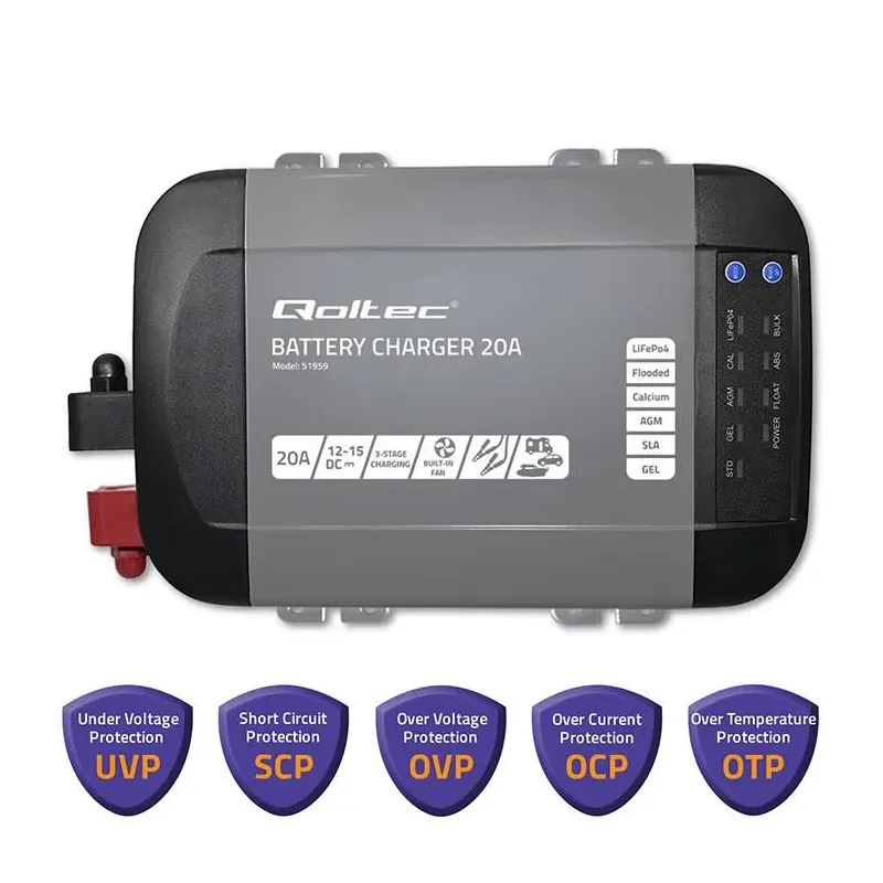 Ładowarka inteligentna Qoltec Monolith do akumulatorów | PartsPC.pl