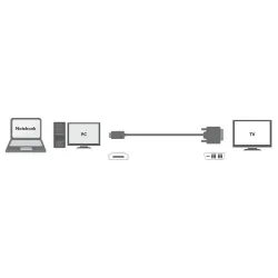Kabel HDMI - DVI-D LogiLink CH0015 5m | PartsPC.pl