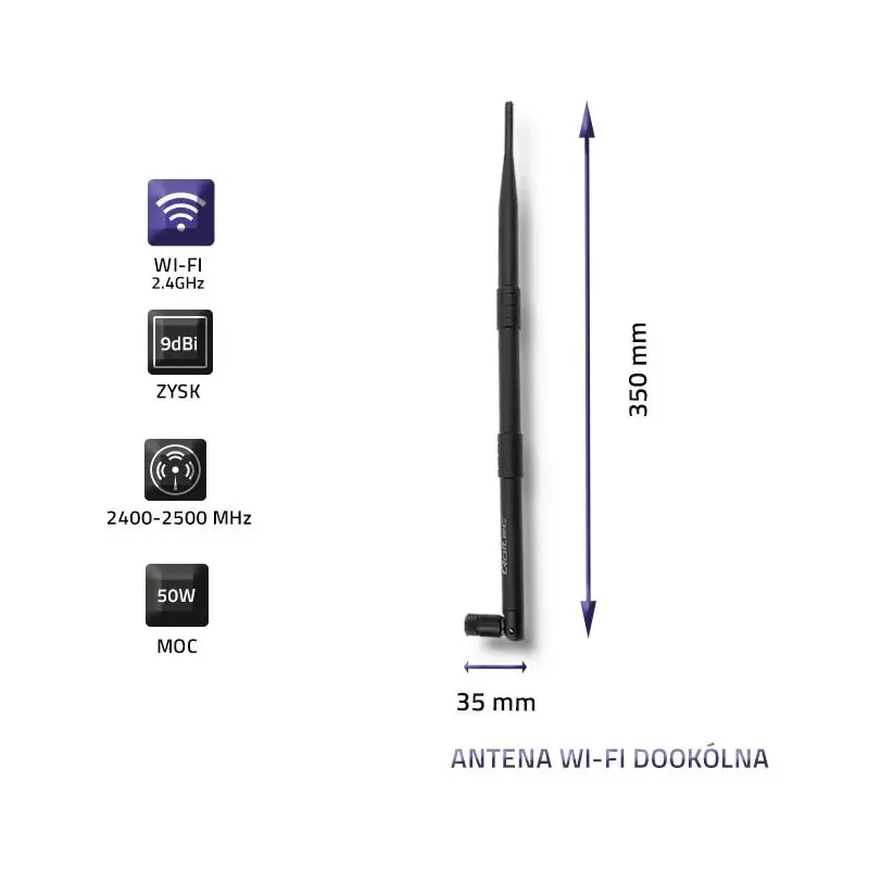 Antena Wi-Fi Qoltec dookólna | 9dBi | PartsPC.pl