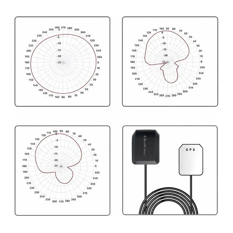 Antena GPS Qoltec GLONASS z podstawą magnetyczną | | PartsPC.pl