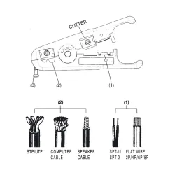 Ściągacz izolacji DIGITUS DN-94001 UTP,STP,TEL, | PartsPC.pl