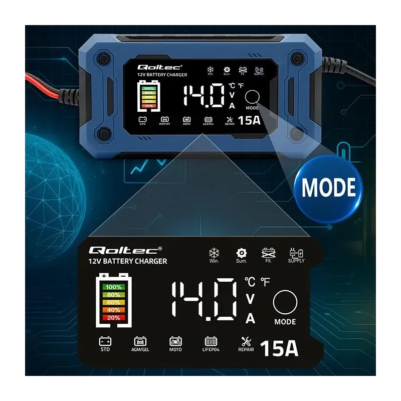 Ładowarka inteligentna Qoltec mikroprocesorowa 12V 15A | PartsPC.pl