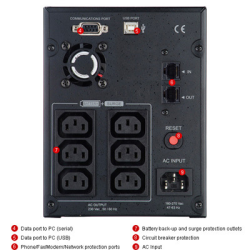 CyberPower UPS Value2200EILCD | PartsPC.pl