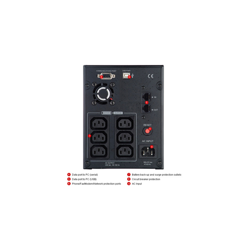 CyberPower UPS Value2200EILCD | PartsPC.pl