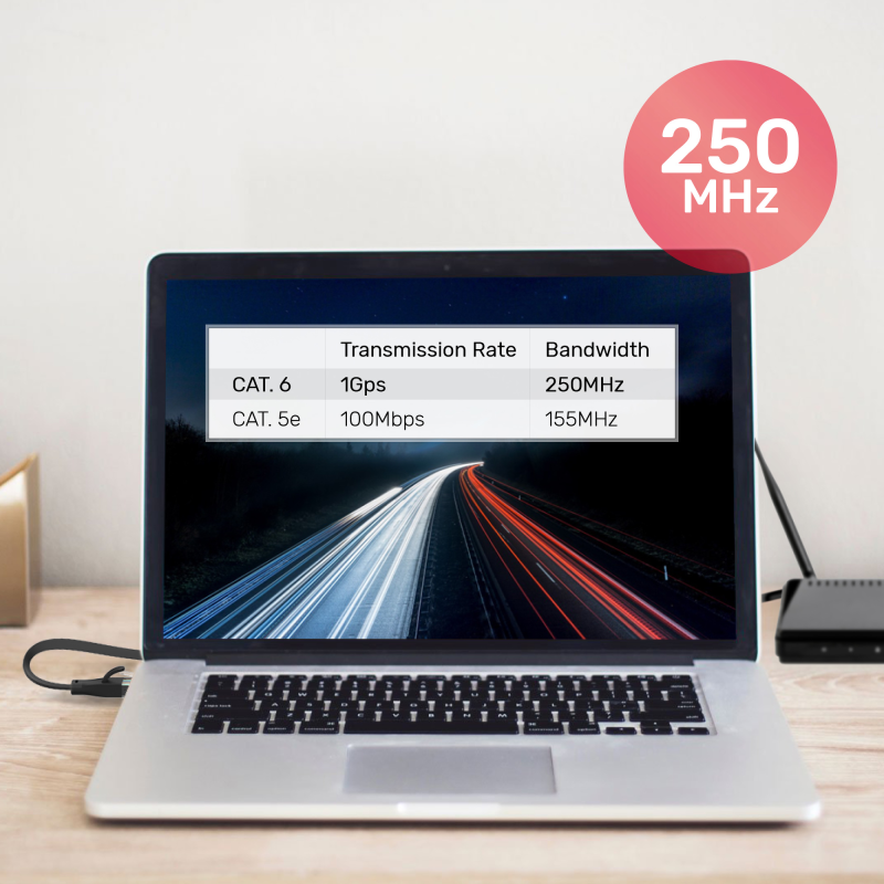 Unitek kabel Ethernet RJ-45 LAN, patchcord cat.6 UTP... | PartsPC.pl