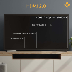 Claroc Kabel optyczny HDMI 2.0 AOC 4K@60Hz 20 m