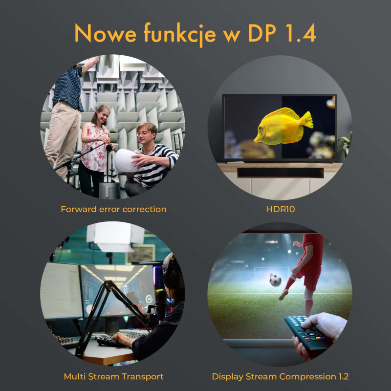 Claroc Kabel optyczny DisplayPort 1.4 AOC 8K 15 m | PartsPC.pl