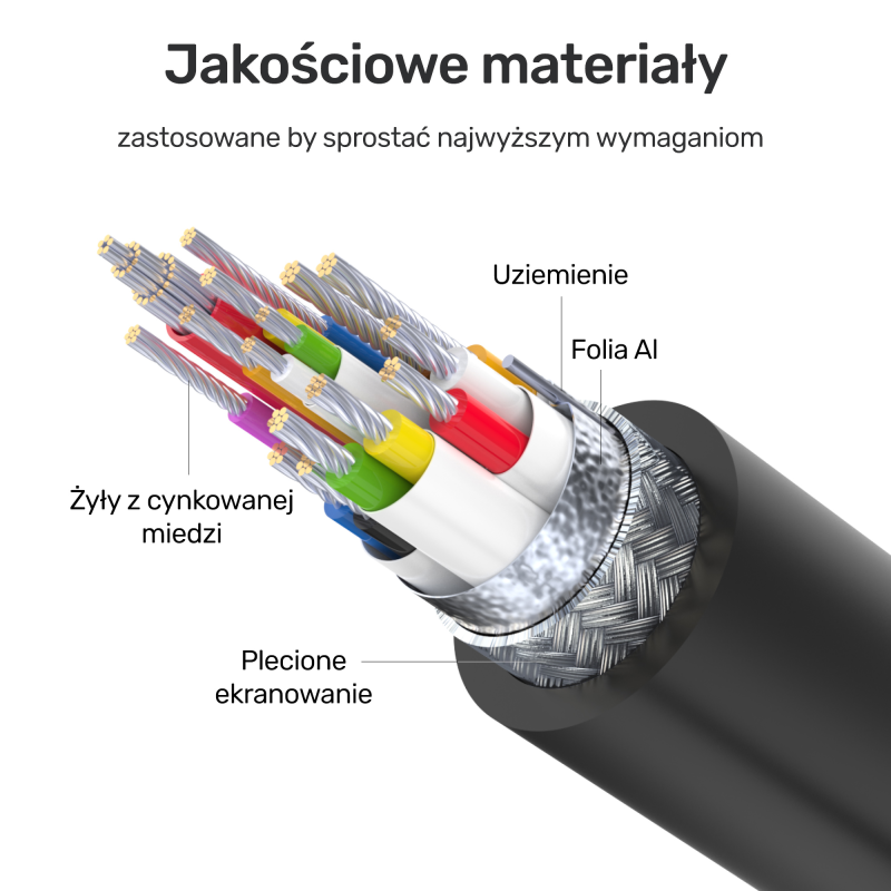 Unitek Przedłużacz USB-C 10Gbps 4K, PD 100W 1 m | PartsPC.pl