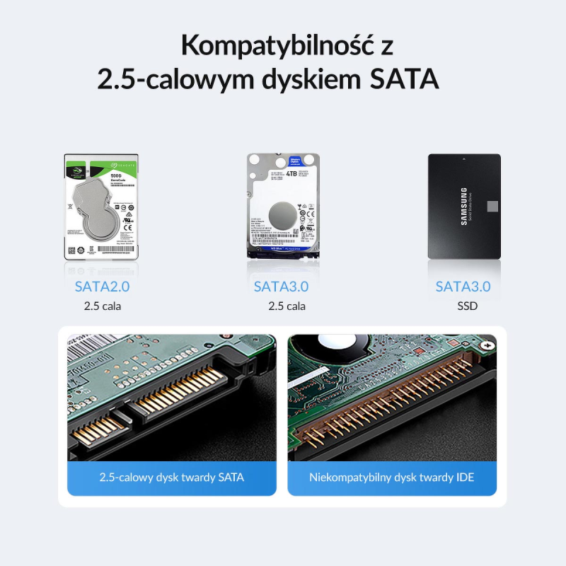 Orico Obudowa dysku 2,5'' USB-C 3.1 6Gbps czarna | PartsPC.pl
