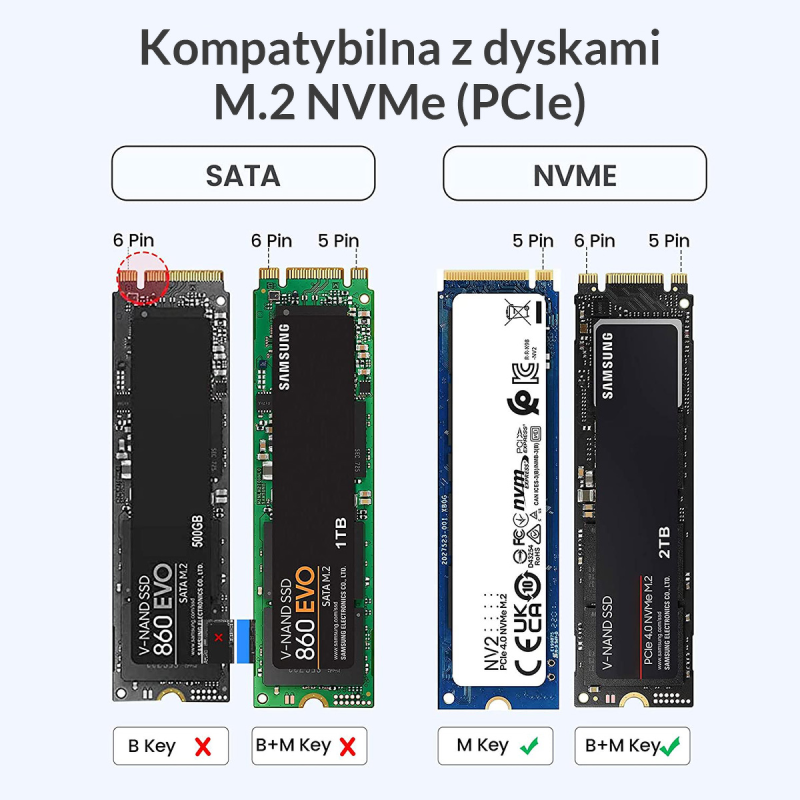 Orico Obudowa dysku M.2 NVMe USB-C 10 Gbps czarna | PartsPC.pl