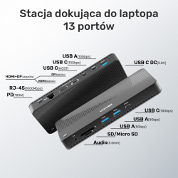 Unitek Stacja dokująca 12w1, HDMI 8K, USB 4, 100 W | PartsPC.pl