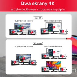 Unitek Stacja dokująca 12w1, HDMI 8K, USB 4, 100 W | PartsPC.pl