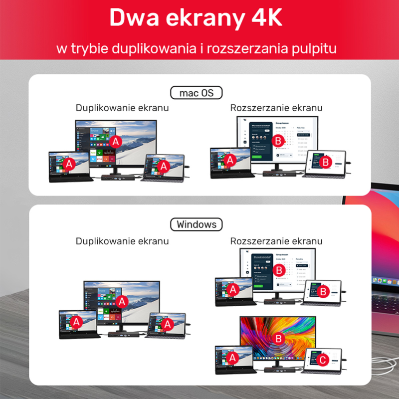 Unitek Stacja dokująca 12w1, HDMI 8K, USB 4, 100 W | PartsPC.pl