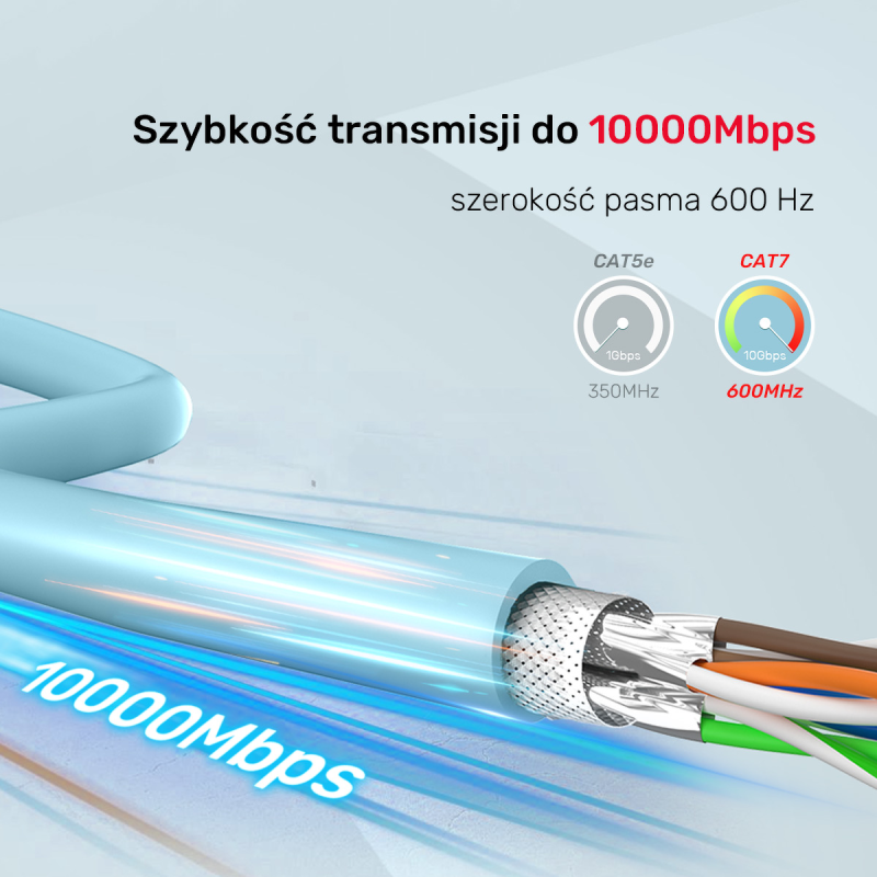 Unitek Kabel skrętka LSZH Cat. 7 S/FTP 305 m | PartsPC.pl