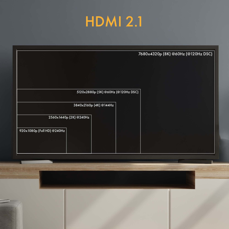 Claroc Kabel optyczny HDMI 2.1 AOC 8K 120Hz 50 m