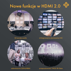 Claroc Kabel optyczny HDMI 2.0 AOC 4K@60Hz 50 m | PartsPC.pl