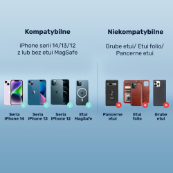 Unitek Ładowarka samochodowa 38 W, uchwyt MagSafe | PartsPC.pl