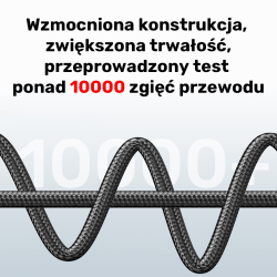 Unitek Kabel zasilający USB-C - MagSafe 3 140W 1 m | PartsPC.pl