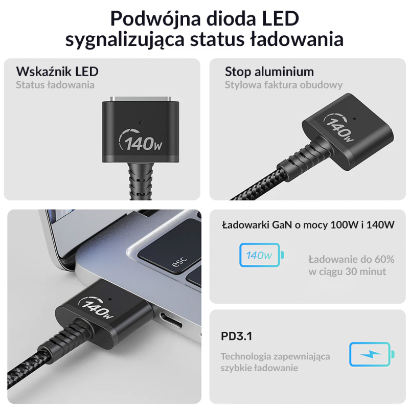 Unitek Kabel zasilający USB-C - MagSafe 3 140W 1 m | PartsPC.pl