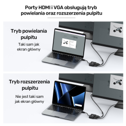 Unitek Adapter USB-C na HDMI 4K i VGA FullHD | PartsPC.pl