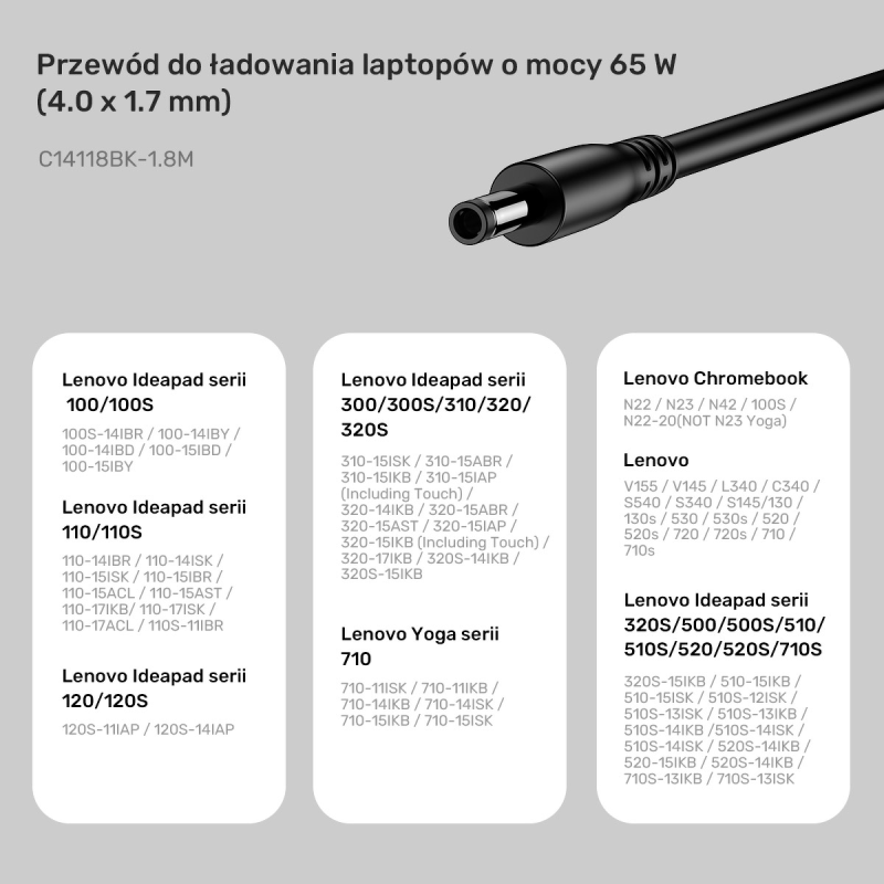 Kabel zasilający do Lenovo 65W USB-C - DC4,0mm | PartsPC.pl
